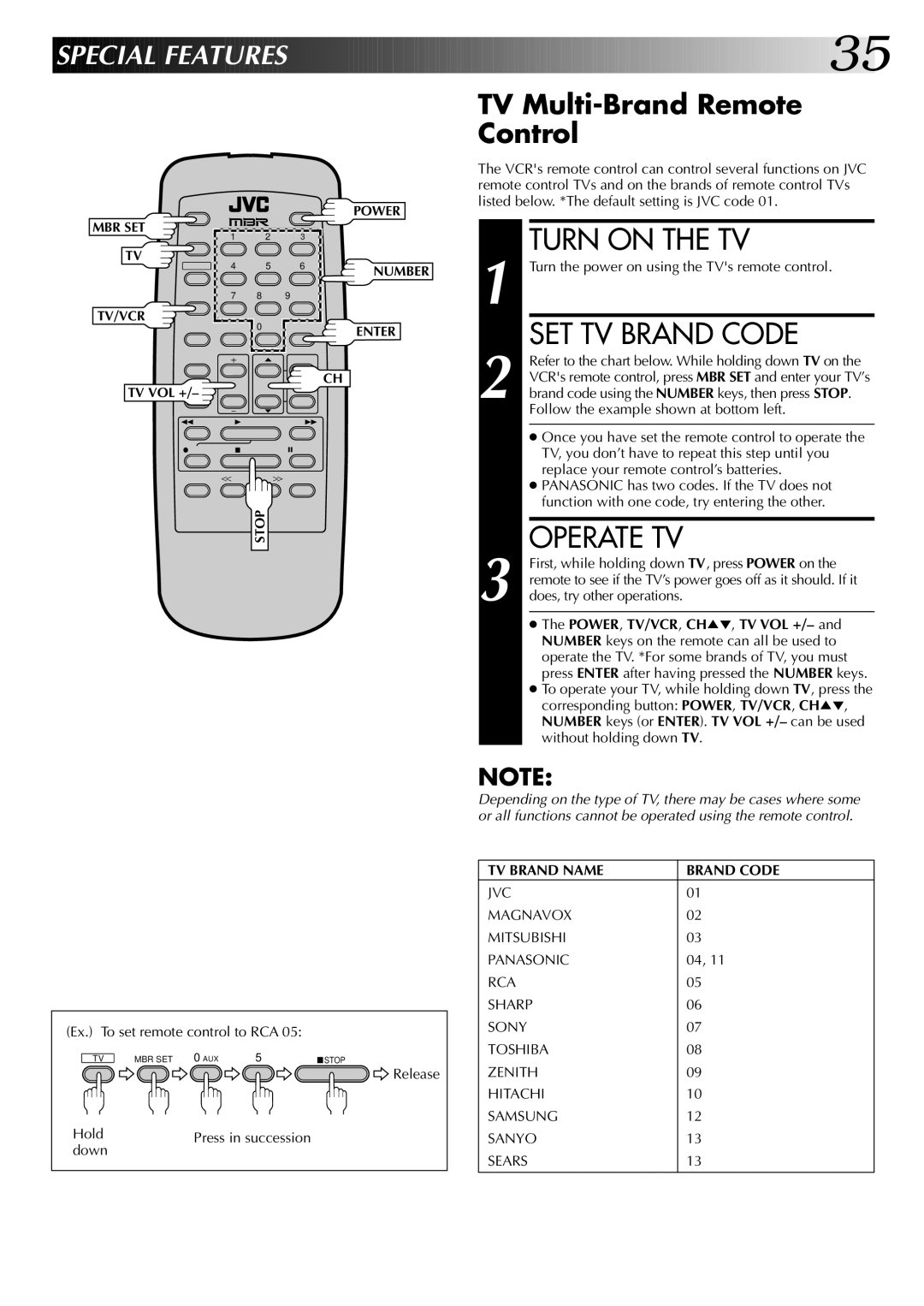 JVC HR-A43U, HR-A63U Turn on the TV, SET TV Brand Code, Operate TV, Special Features, TV Multi-Brand Remote Control 