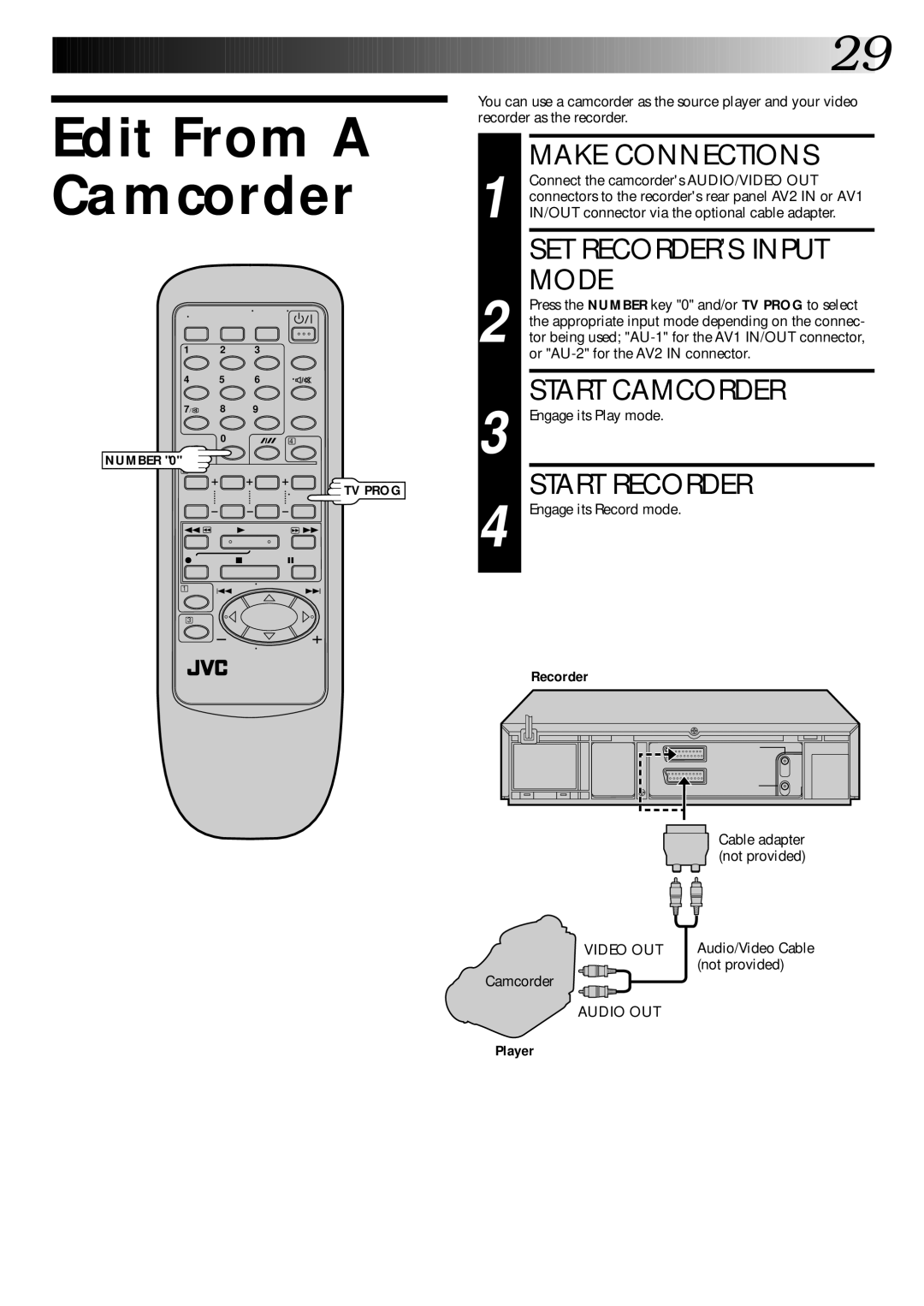 JVC HR-DD445EK setup guide Edit From a Camcorder, SET RECORDER’S Input Mode, Start Camcorder, Start Recorder 