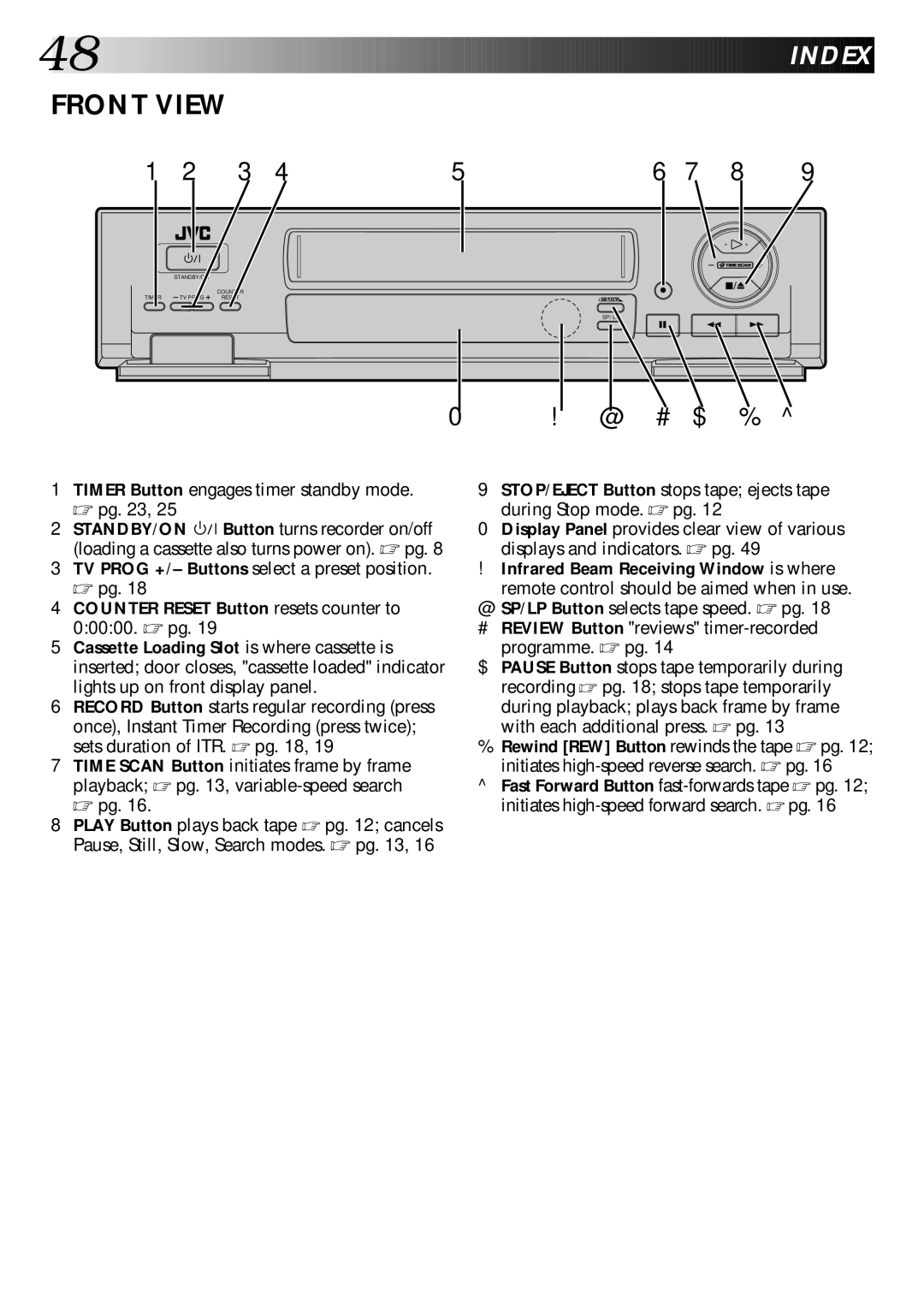 JVC HR-DD445EK setup guide Index 