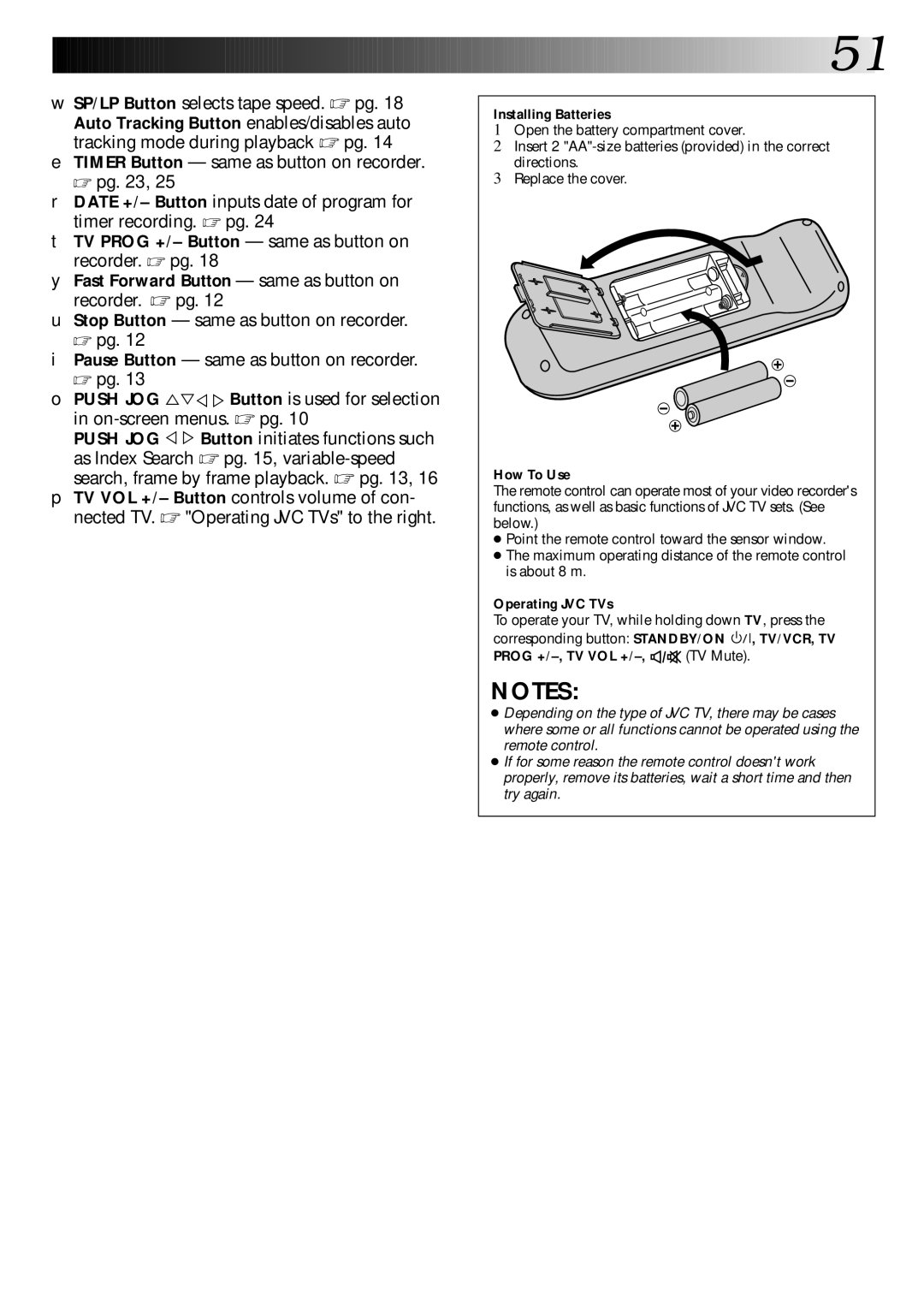 JVC HR-DD445EK setup guide Installing Batteries, How To Use, Operating JVC TVs, Prog +/-, TV VOL +/-, TV Mute 