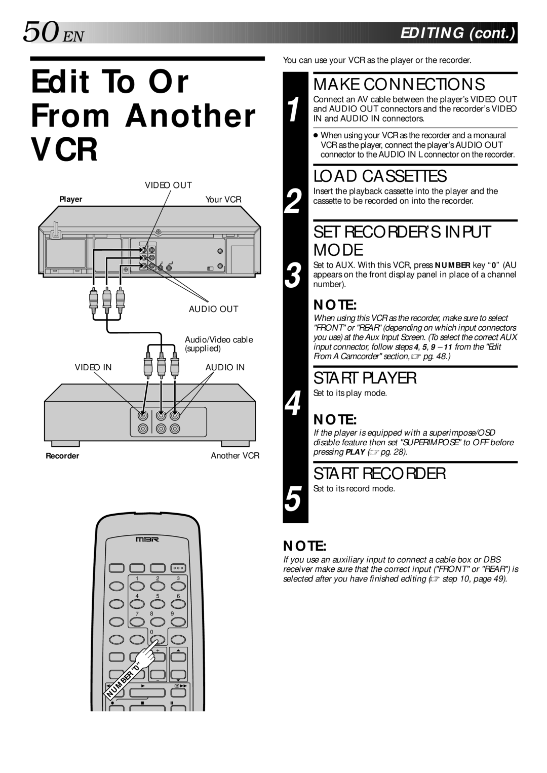 JVC HR-DD740U manual Edit To Or From Another, Load Cassettes, SET RECORDER’S Input Mode, Start Player 