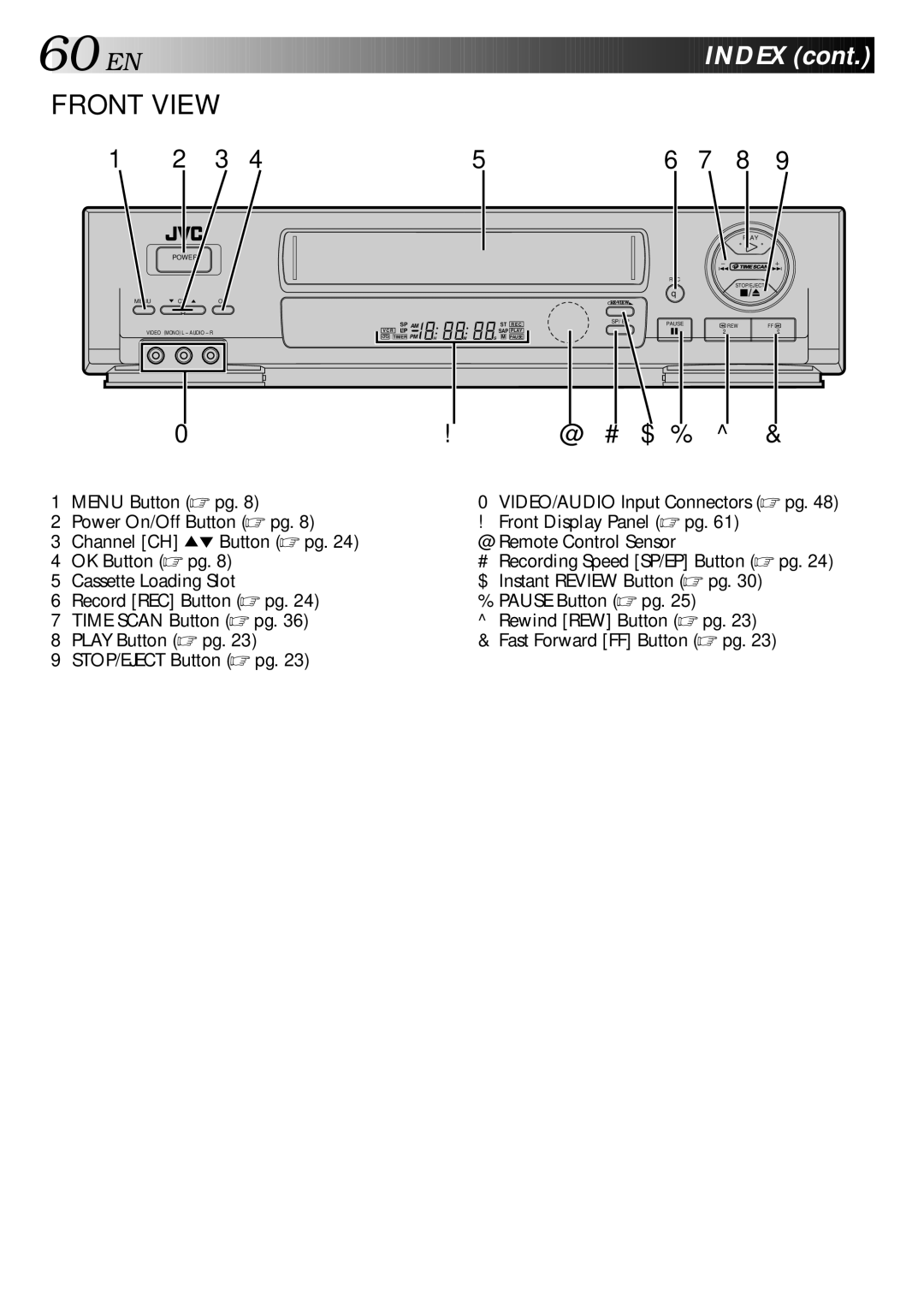 JVC HR-DD740U manual Front View 