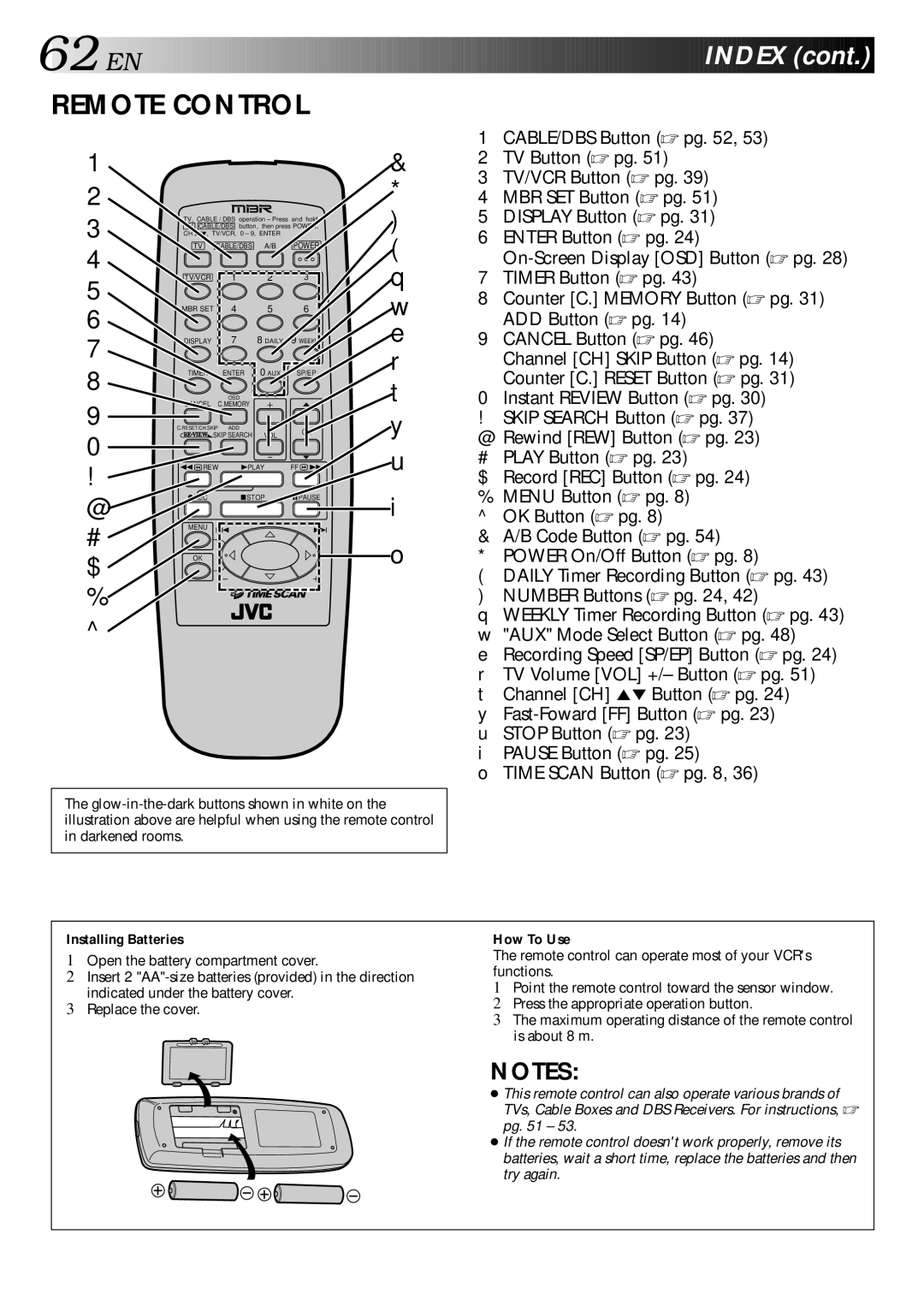 JVC HR-DD740U manual Installing Batteries, How To Use 