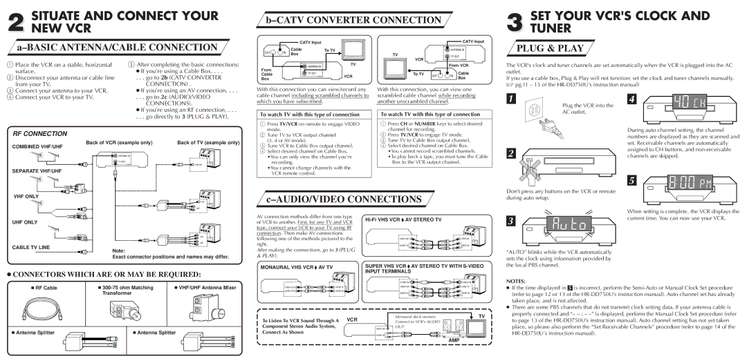 JVC HR-DD750U quick start Situate and Connect Your NEW VCR, SET Your Vcrs Clock and Tuner, Catv Converter Connection 