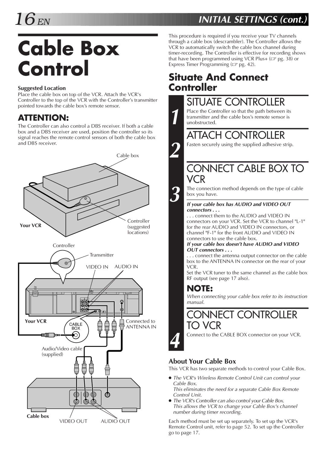 JVC HR-DD750U manual Cable Box Control, Situate Controller, Attach Controller, Connect Cable BOX to VCR 