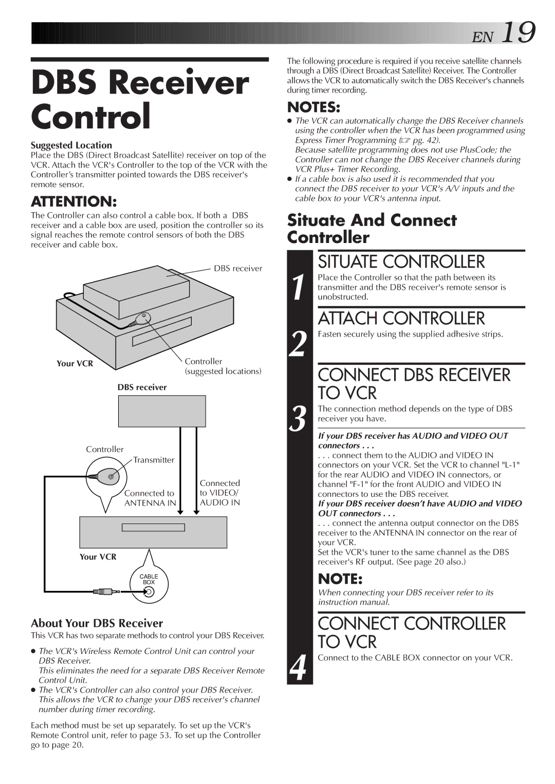 JVC HR-DD750U manual DBS Receiver Control, Connect DBS Receiver To VCR, Your VCR Controller, DBS receiver 