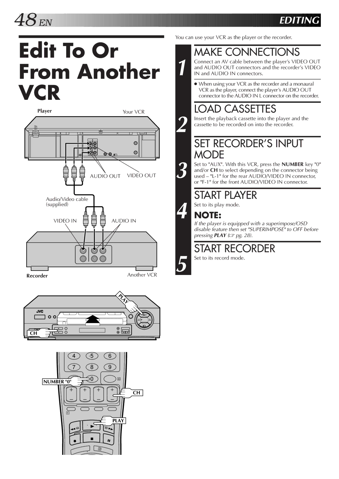 JVC HR-DD750U manual Edit To Or From Another 