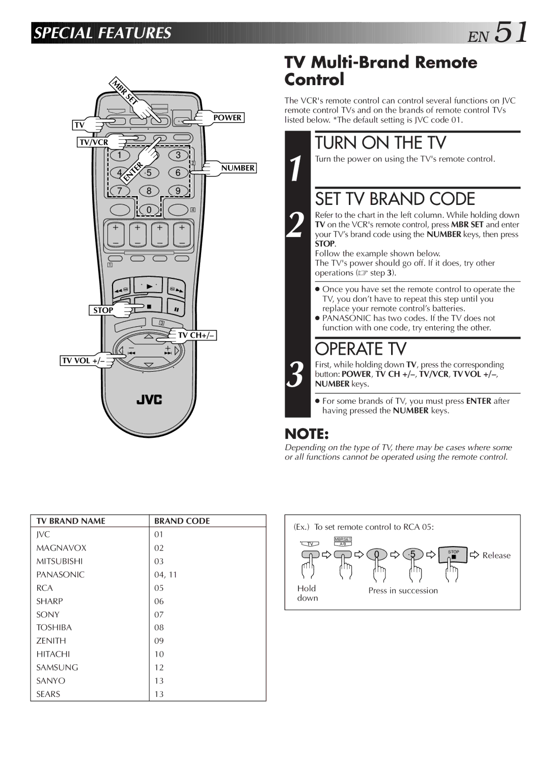 JVC HR-DD750U manual Turn on the TV, SET TV Brand Code, Operate TV, Special Features, TV Multi-Brand Remote Control 