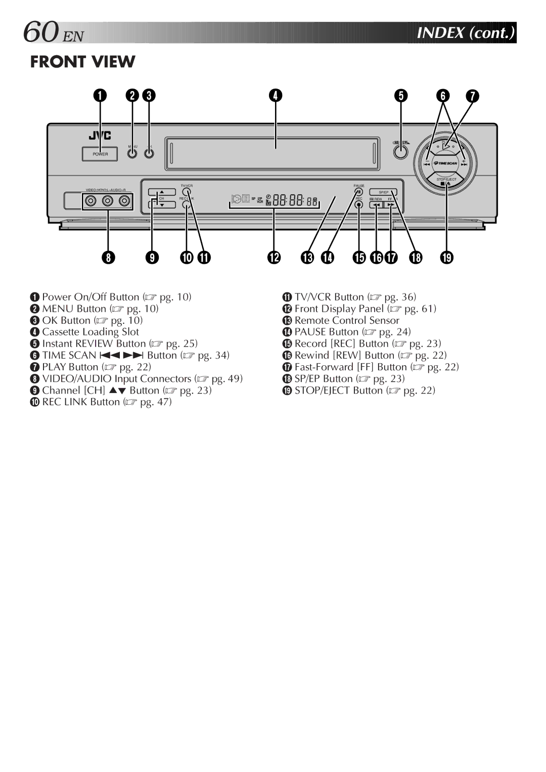 JVC HR-DD750U manual Front View 