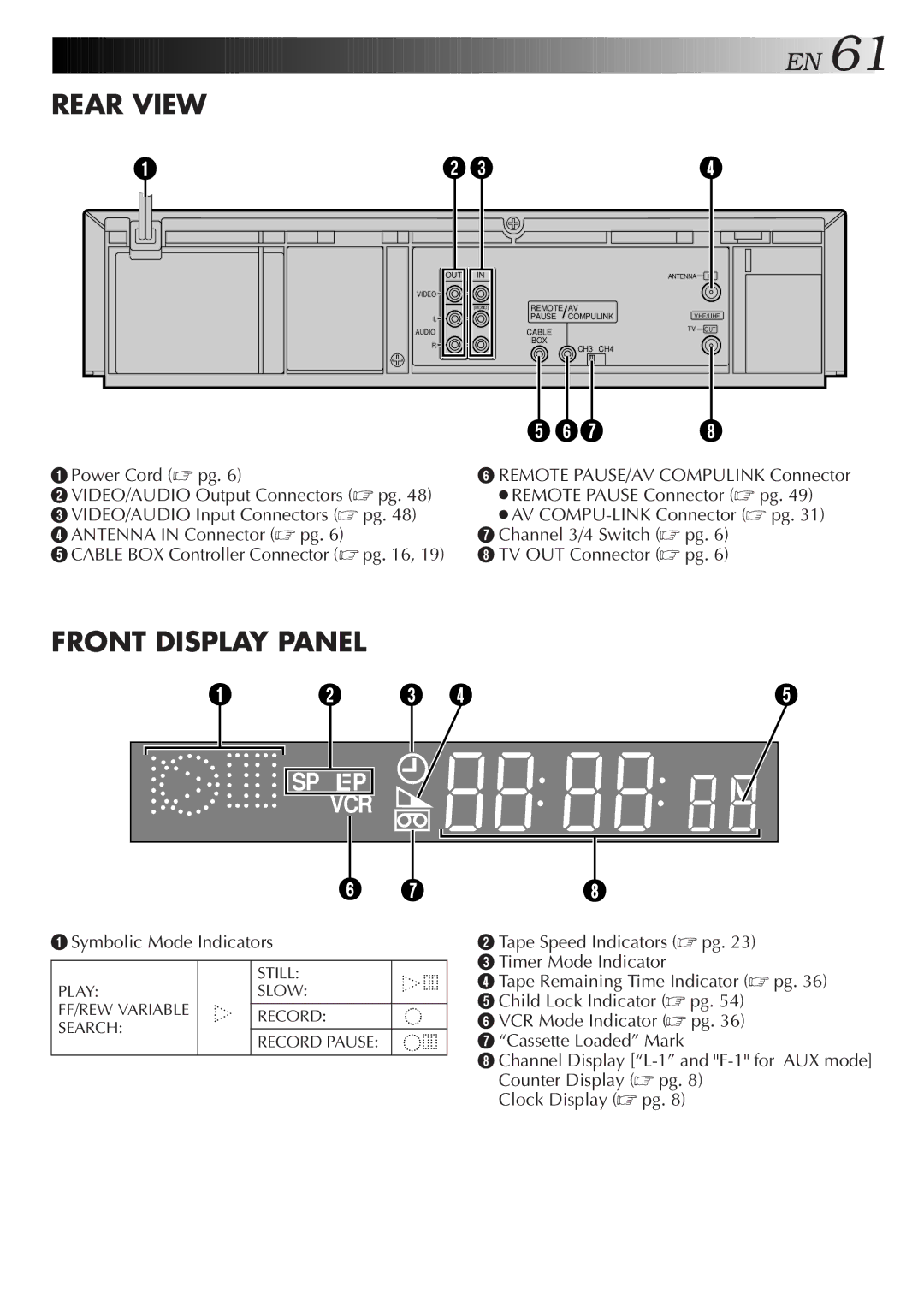 JVC HR-DD750U manual Rear View 