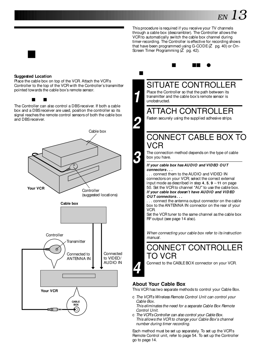 JVC HR-DD840KR manual Cable Box Control, Situate Controller, Attach Controller, Connect Cable BOX to VCR 