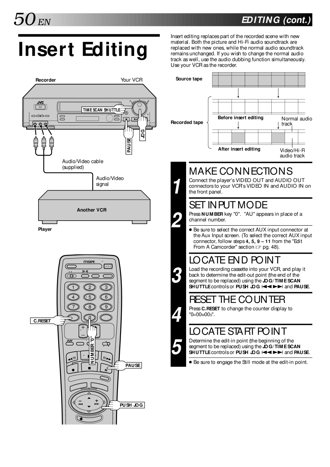 JVC HR-DD840KR manual SET Input Mode, Locate END Point, Reset the Counter, Locate Start Point, EN Editing 