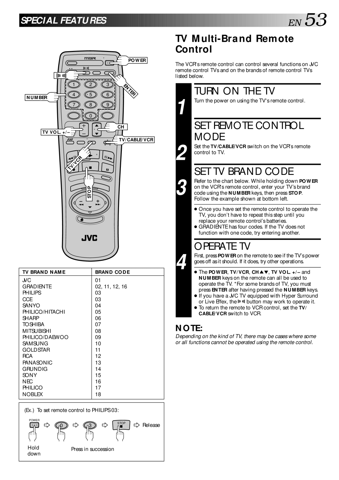 JVC HR-DD840KR manual Turn on the TV, SET Remote Control Mode, SET TV Brand Code, Operate TV, Special Features 