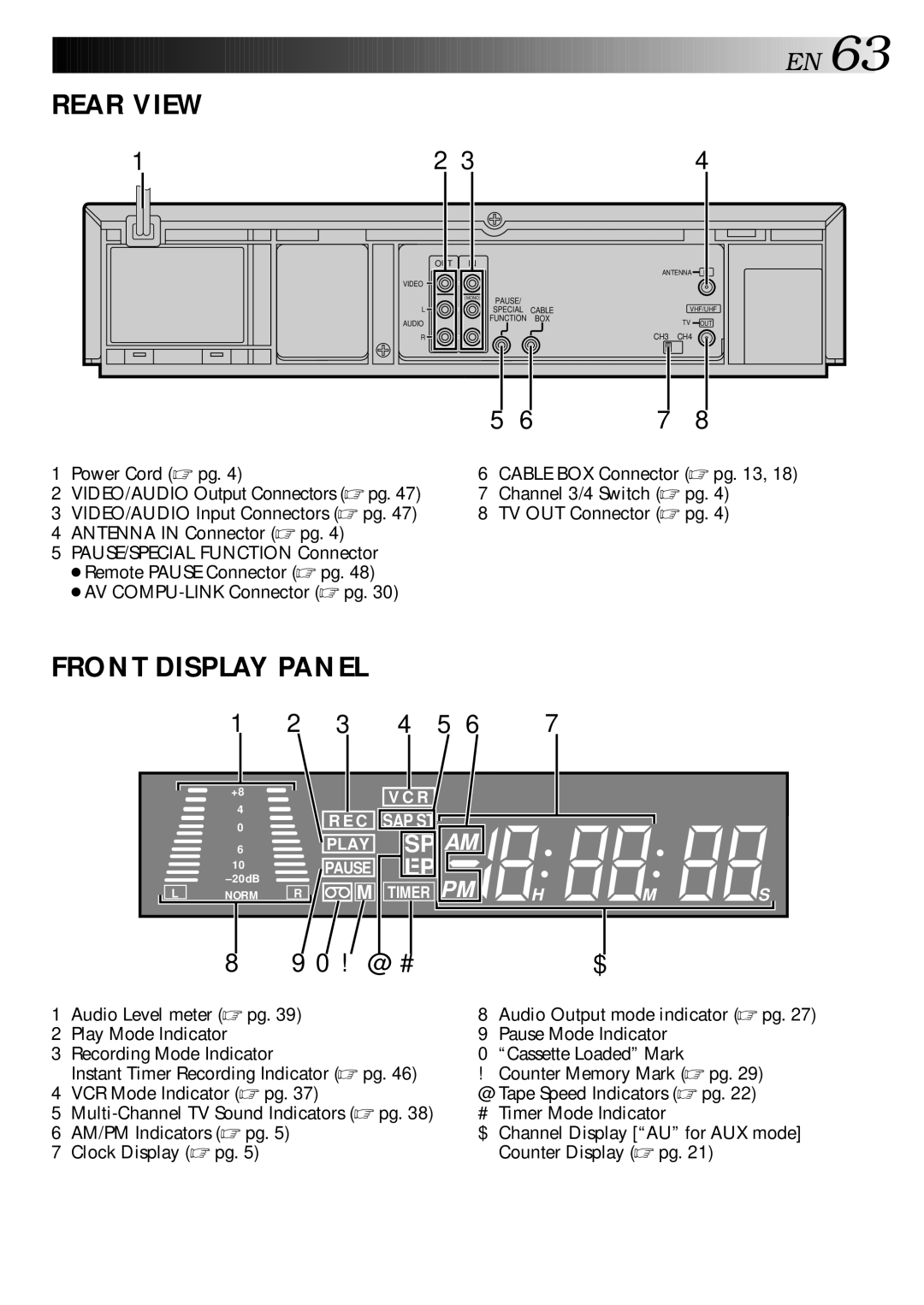 JVC HR-DD840KR manual Rear View 