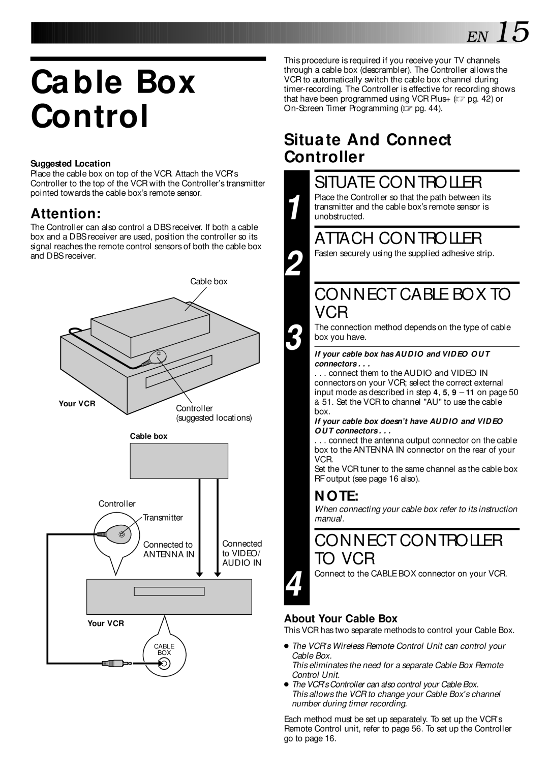 JVC HR-DD840U manual Cable Box Control, Situate Controller, Attach Controller, Connect Cable BOX to VCR 