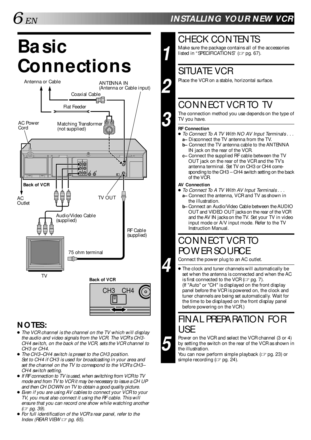 JVC HR-DD840U manual Basic Connections 