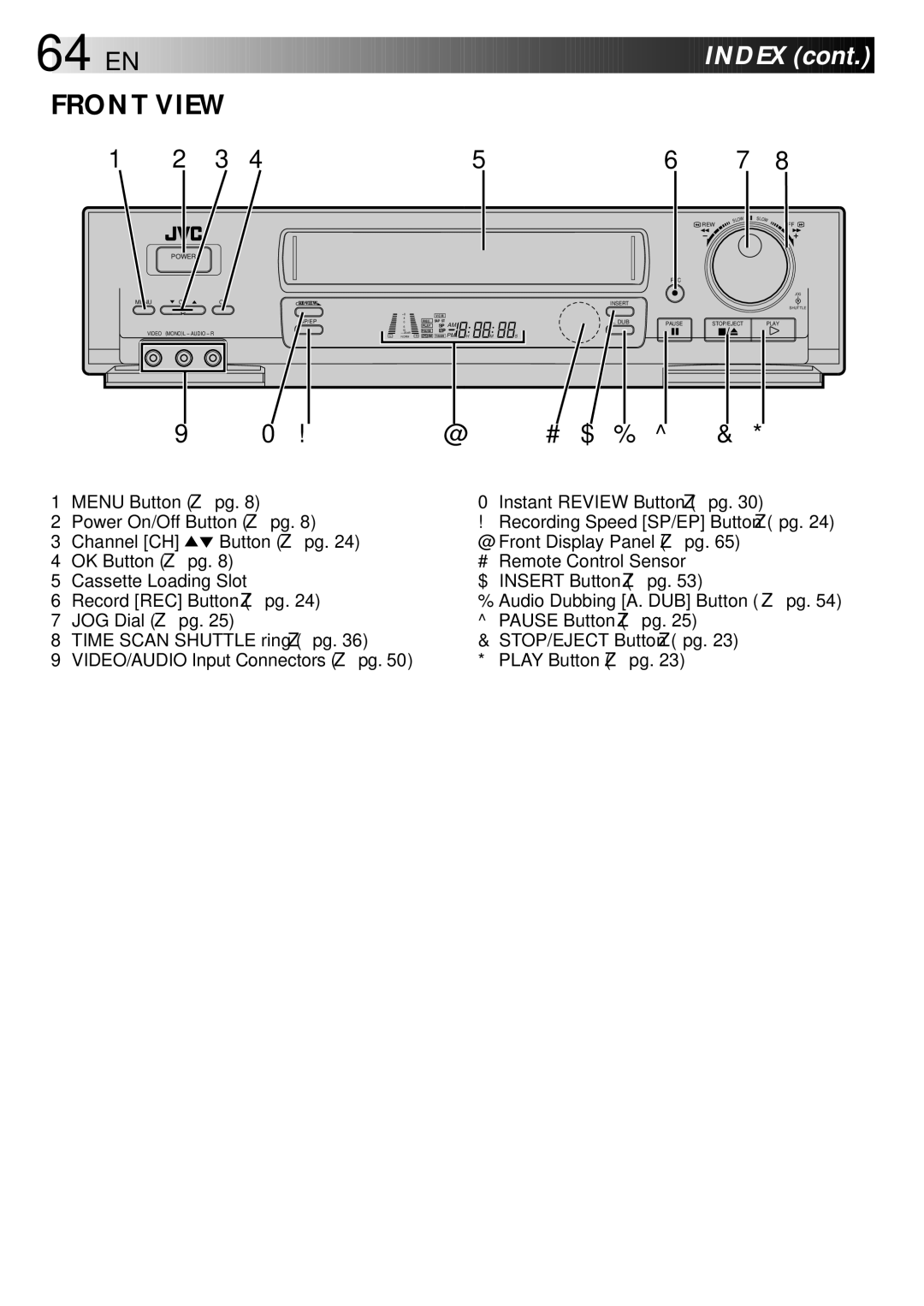 JVC HR-DD840U manual Front View 