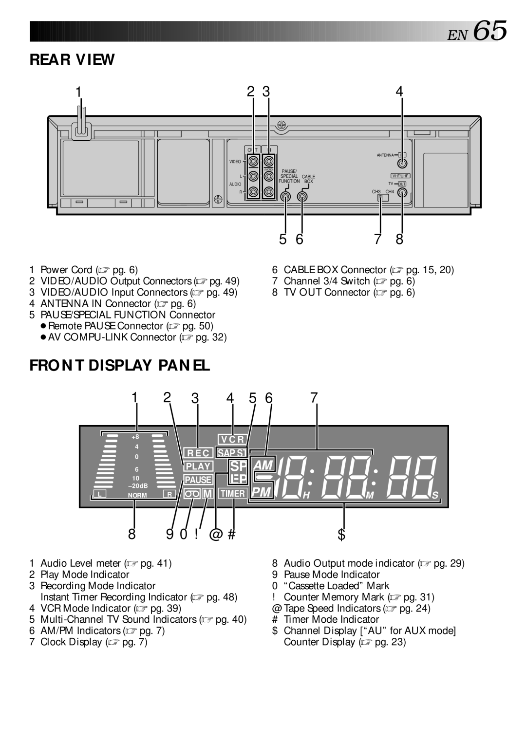 JVC HR-DD840U manual Rear View 