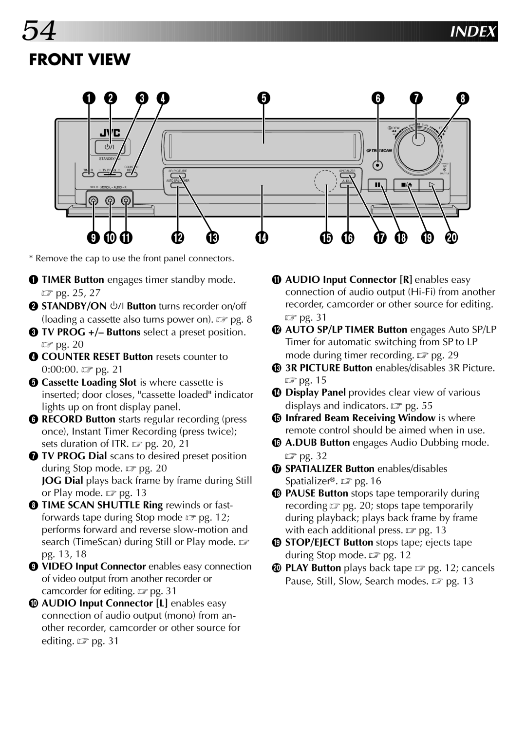 JVC HR-DD845EK setup guide Index, Spatializer Button enables/disables Spatializer. pg 