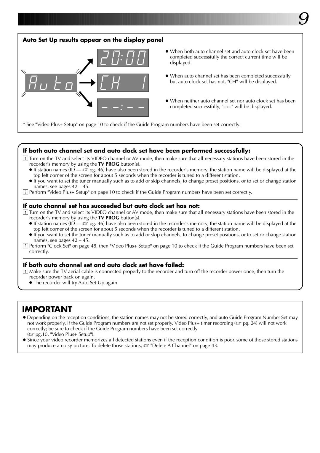 JVC HR-DD845EK Auto Set Up results appear on the display panel, If both auto channel set and auto clock set have failed 