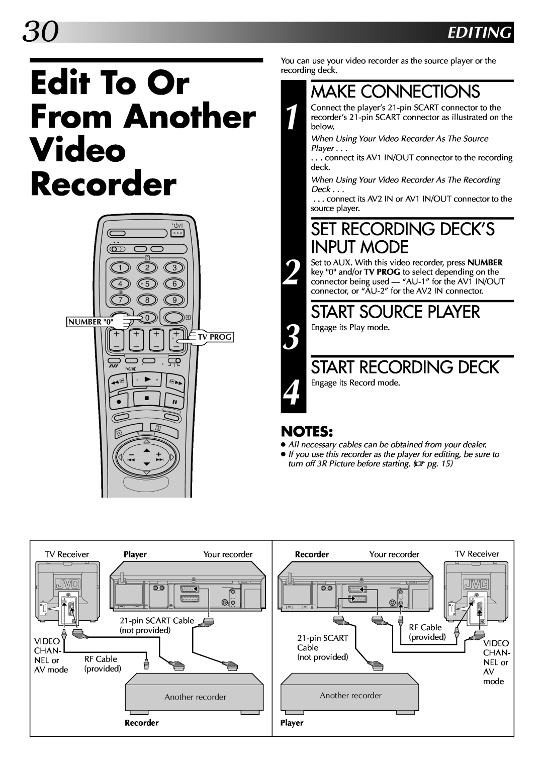 JVC HR-DD845EK Edit To Or From Another Video Recorder, Make Connections, Set Recording Deck’S Input Mode, Editing, Player 