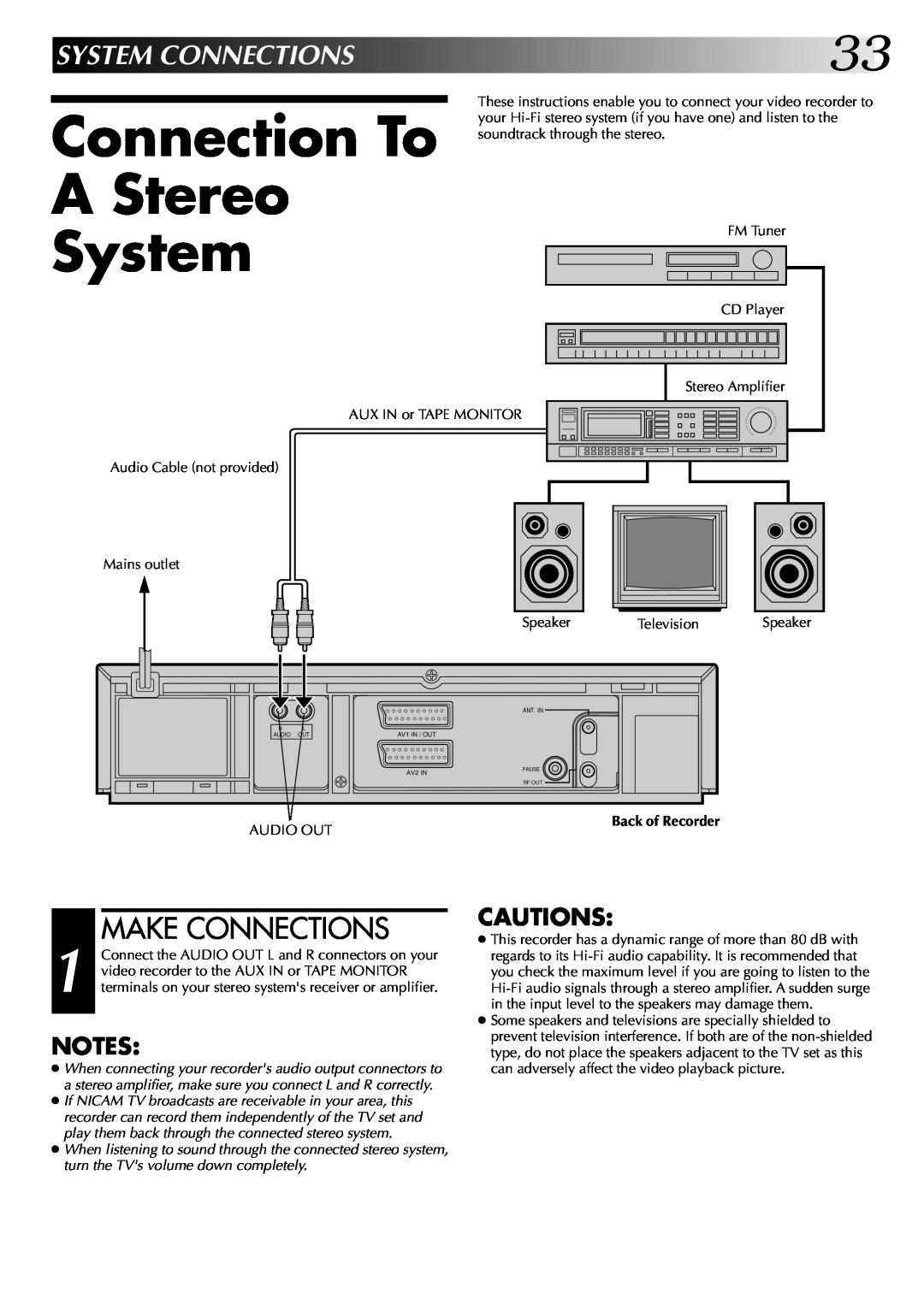 JVC HR-DD845EK setup guide Connection To A Stereo System, Systemconnections, Make Connections, Cautions 