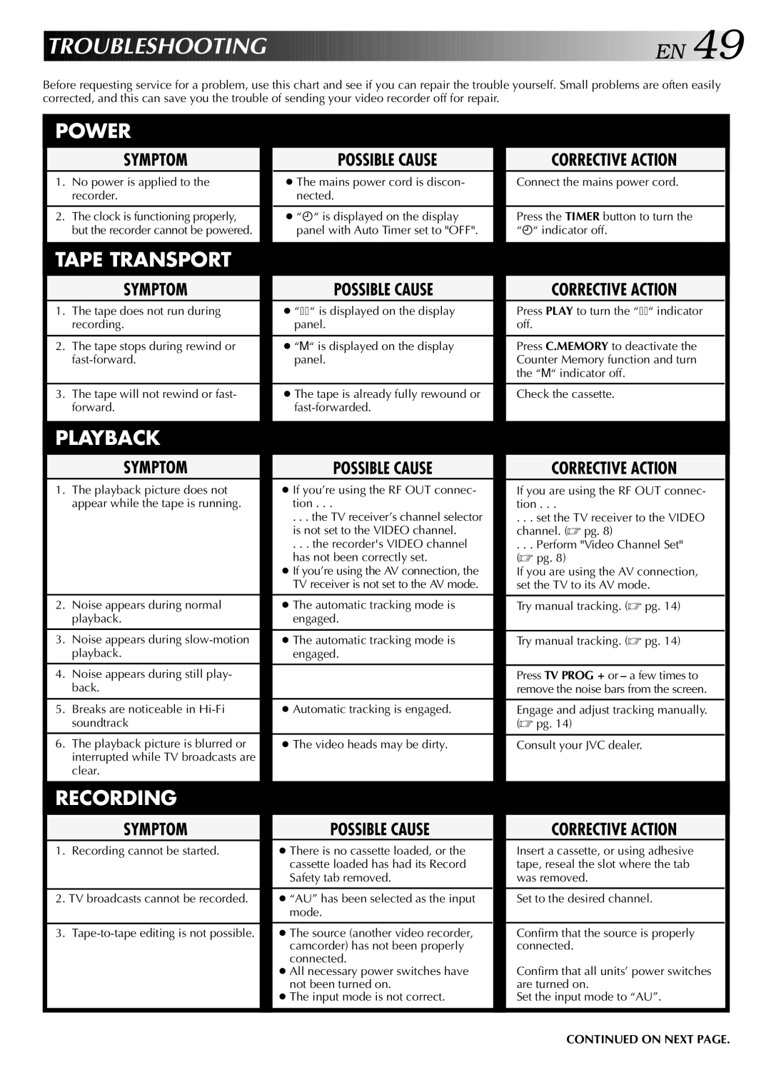 JVC HR-DD848E specifications Troubleshooting E N 