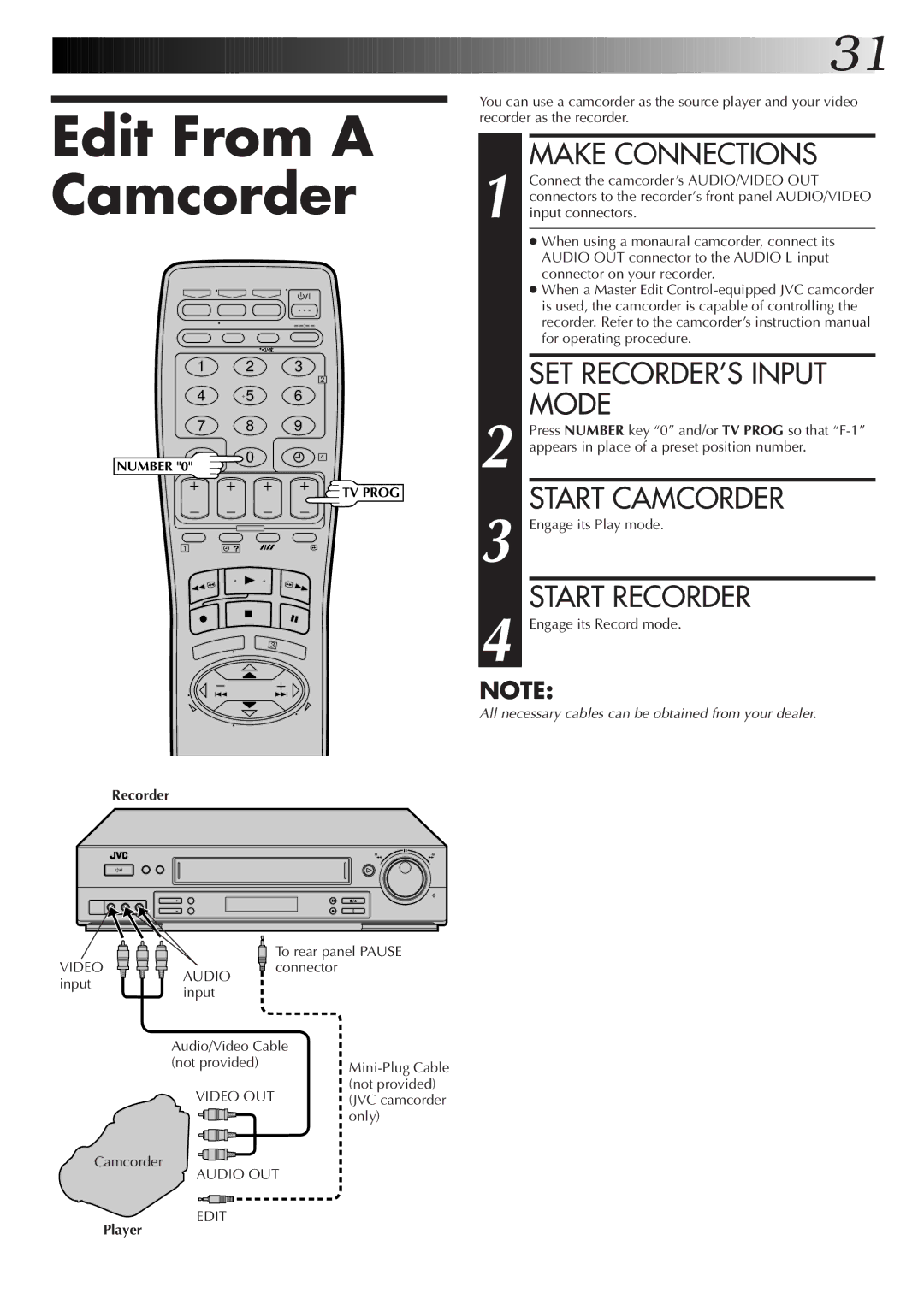 JVC HR-DD855EK setup guide Edit From a Camcorder, SET RECORDER’S Input Mode, Start Camcorder, Start Recorder 