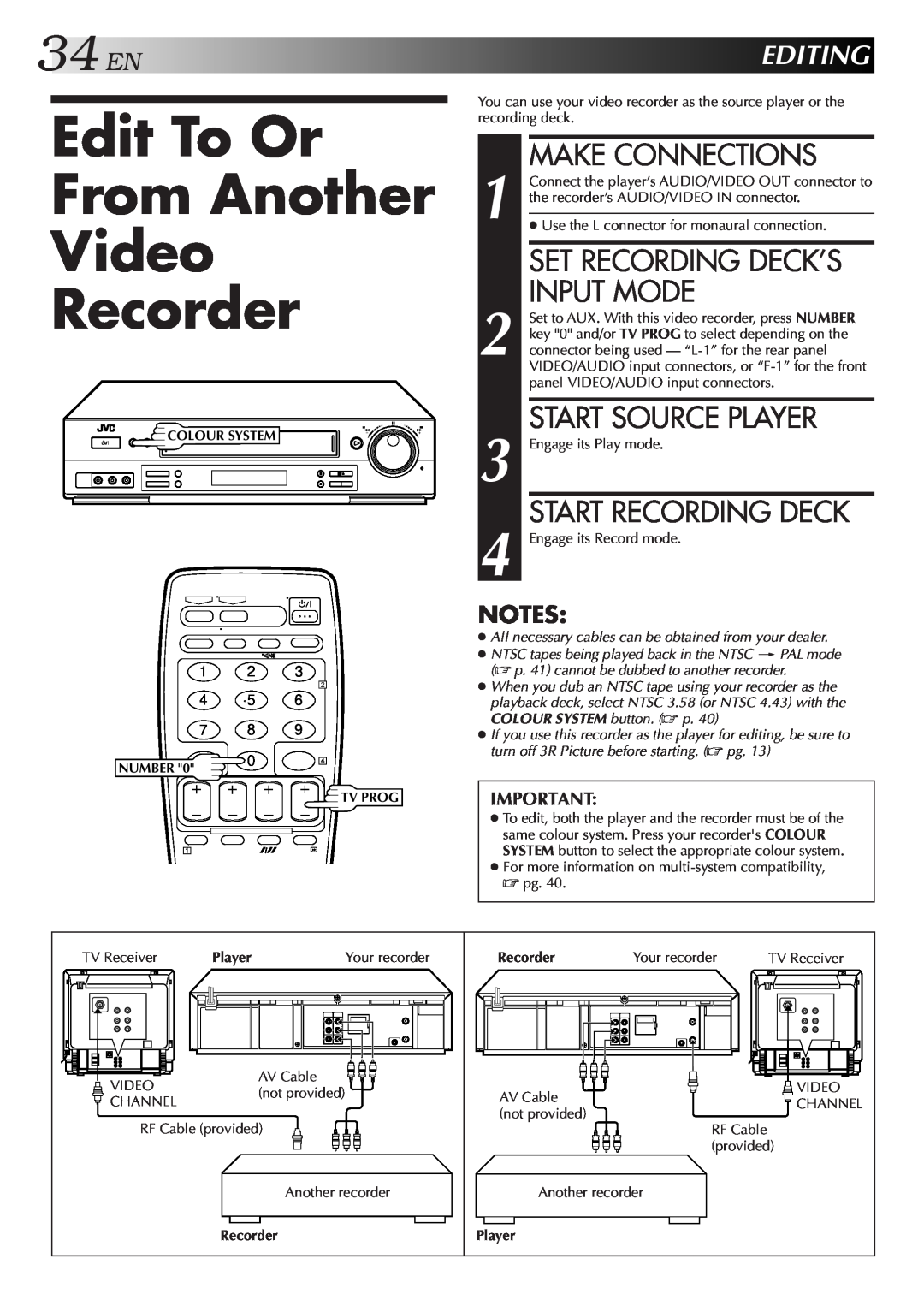JVC HR-DD857MS Edit To Or From Another Video Recorder, 34EN, Input Mode, Start Source Player, Editing, Make Connections 