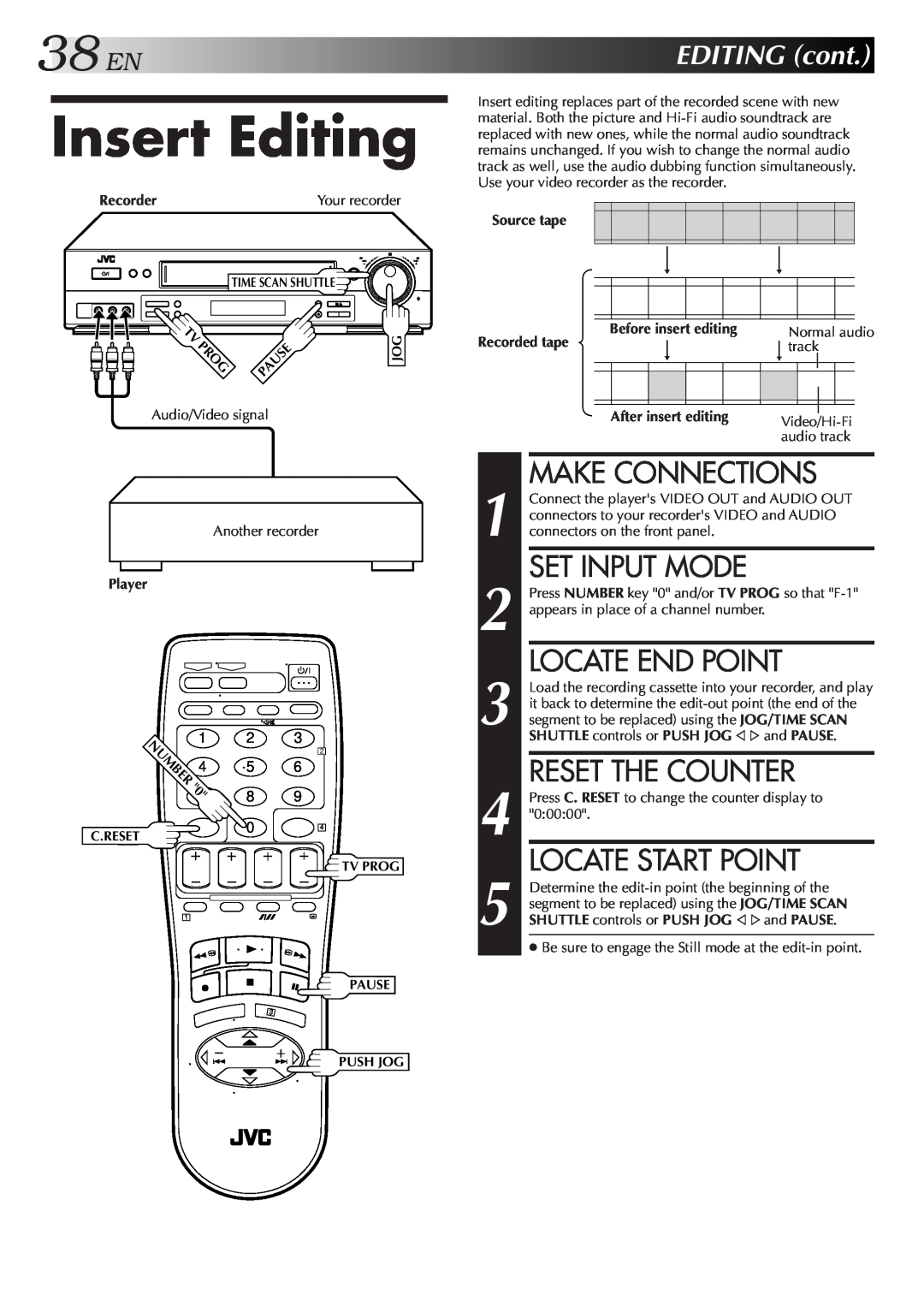 JVC HR-DD857MS Insert Editing, Locate End Point, Reset The Counter, 38ENEDITINGcont, Make Connections, Set Input Mode 