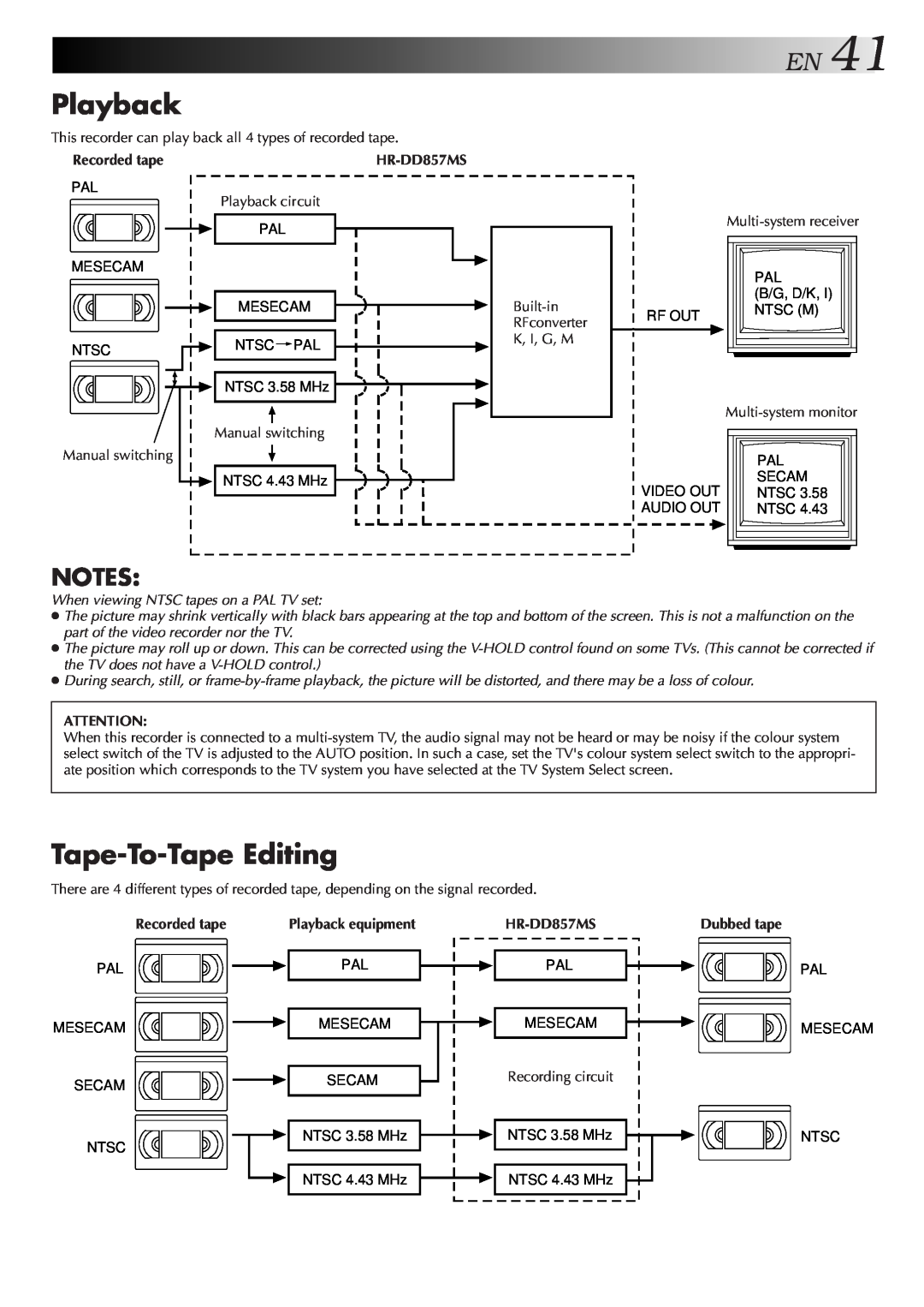 JVC HR-DD857MS specifications EN41, Tape-To-Tape Editing, Playback, When viewing NTSC tapes on a PAL TV set 