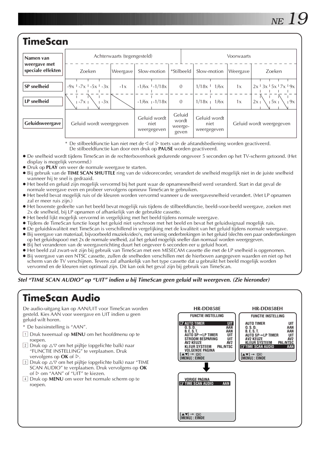 JVC HR-J758E/EH, HR-DD858E/EH manual TimeScan Audio, SP snelheid LP snelheid, HR-DD858E HR-DD858EH 