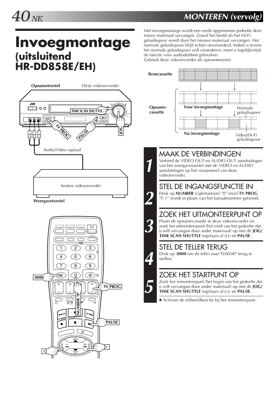 JVC HR-DD858E/EH, HR-J758E/EH manual Invoegmontage, E Monteren vervolg, Stel DE Ingangsfunctie, Zoek HET Uitmonteerpunt OP 