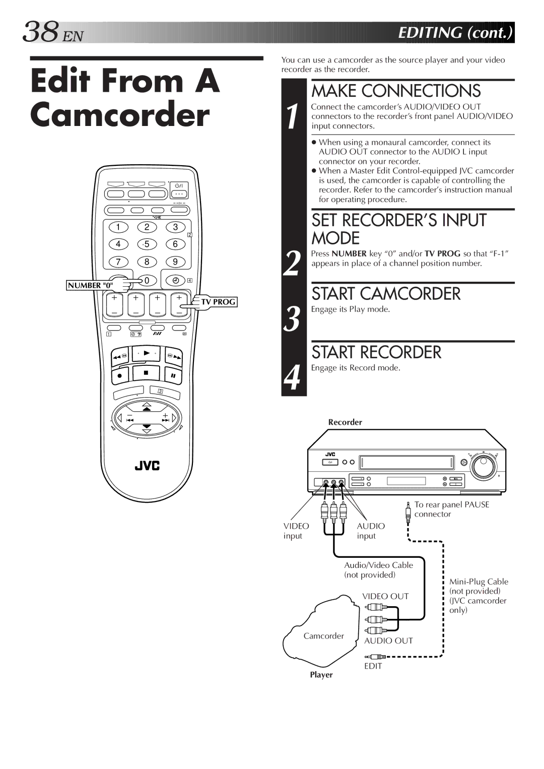 JVC HR-DD858E/EH, HR-J758E/EH Edit From a Camcorder, SET RECORDER’S Input Mode, Start Camcorder, Start Recorder 