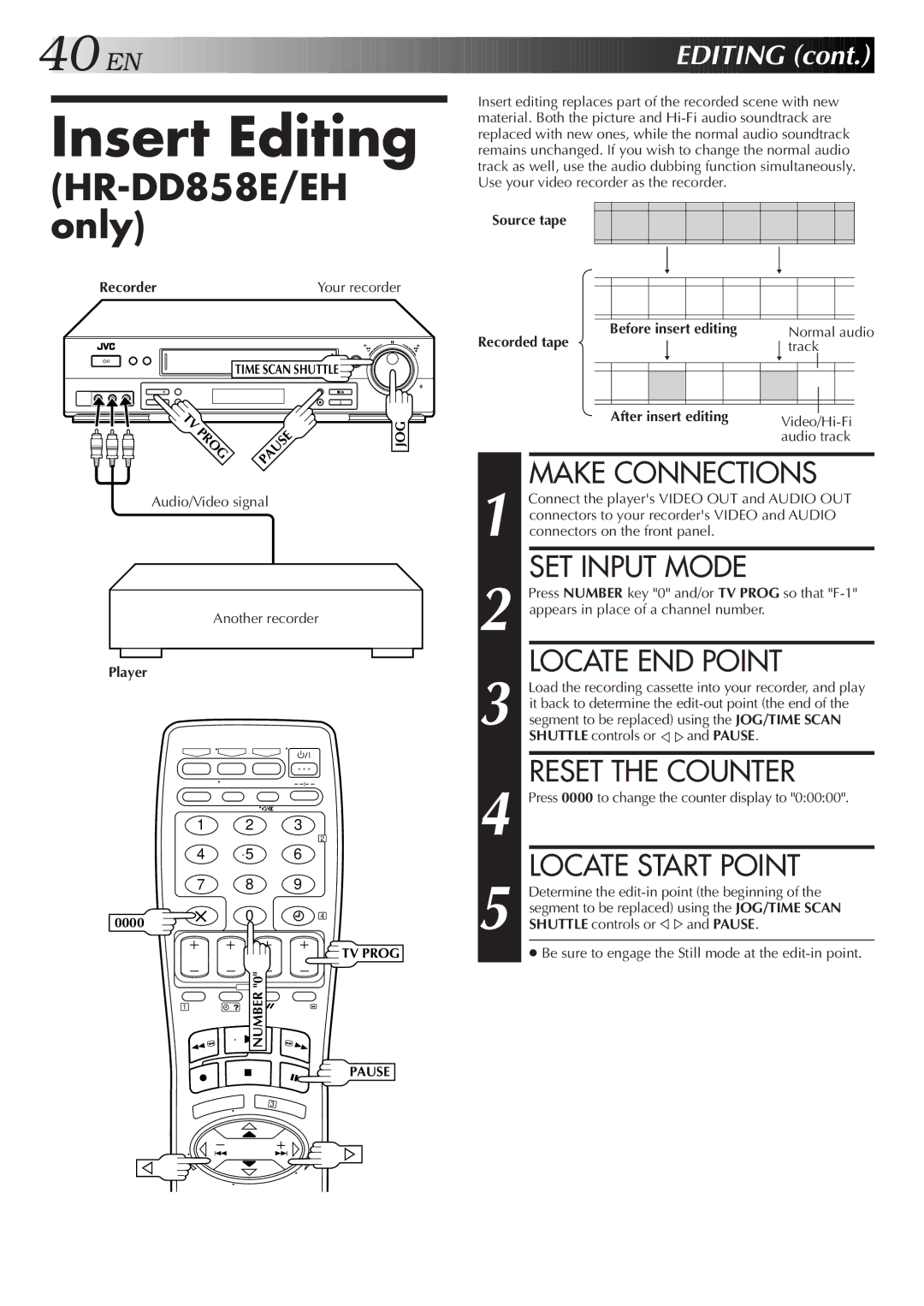 JVC HR-DD858E/EH, HR-J758E/EH specifications Insert Editing, Locate END Point, Reset the Counter, Prog 