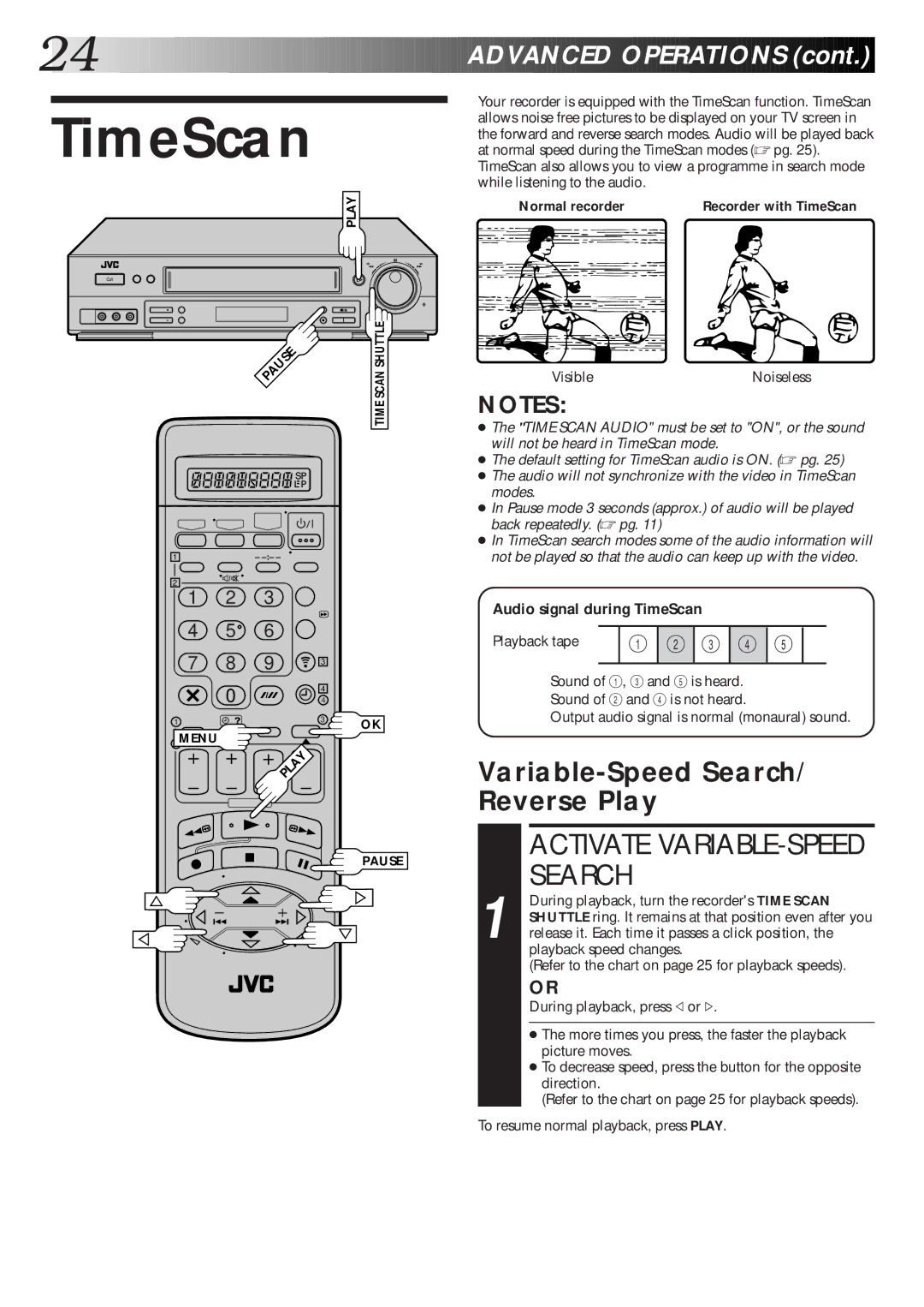 JVC HR-DD865EK setup guide TimeScan, Variable-Speed Search/ Reverse Play, Normal recorder, VisibleNoiseless 