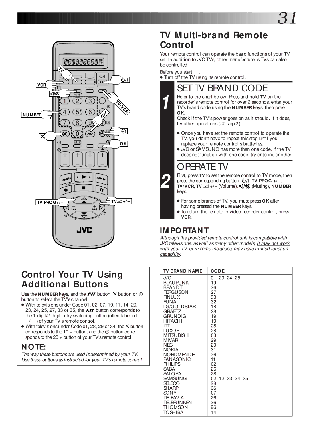 JVC HR-DD865EK SET TV Brand Code, Operate TV, TV Multi-brand Remote Control, Control Your TV Using Additional Buttons 