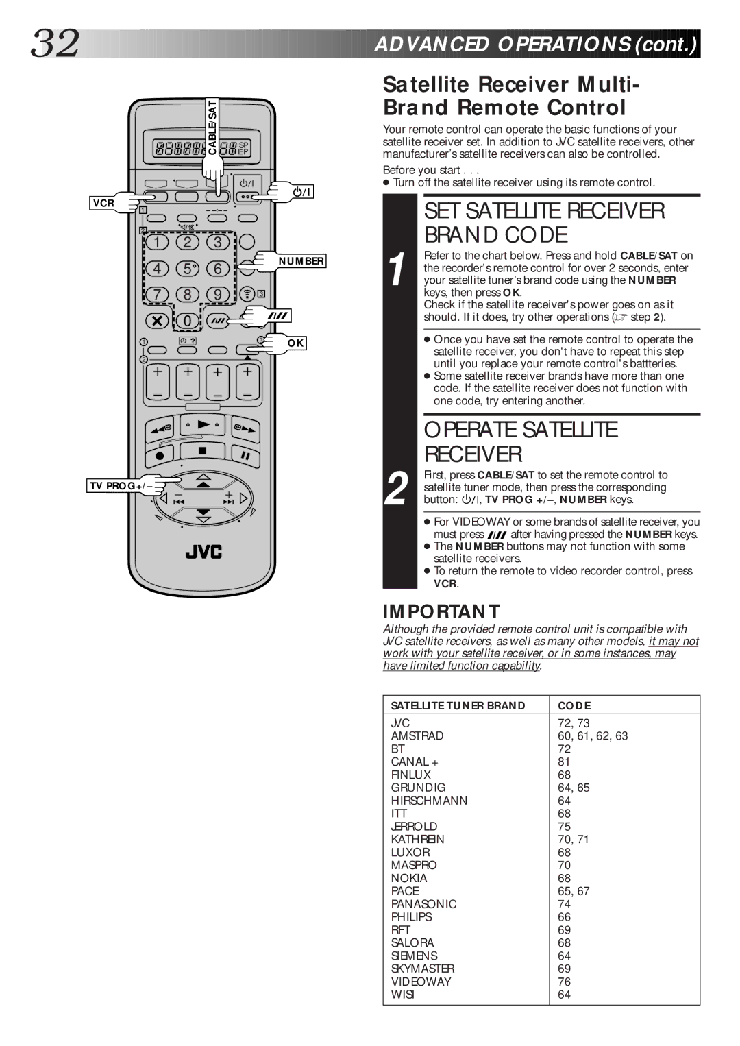 JVC HR-DD865EK Operate Satellite Receiver, Satellite Receiver Multi- Brand Remote Control, TV Prog +/-,NUMBER keys 