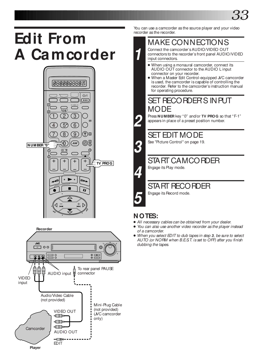 JVC HR-DD865EK setup guide Edit From Camcorder 