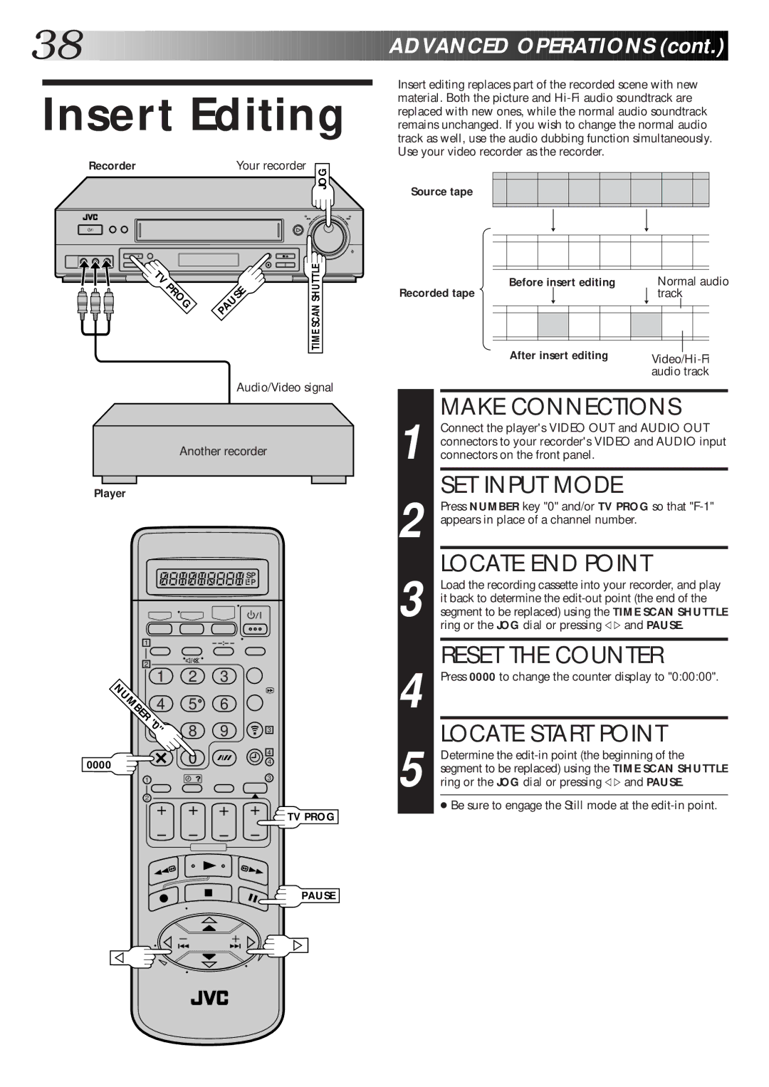 JVC HR-DD865EK setup guide Insert Editing, Locate END Point, Reset the Counter 