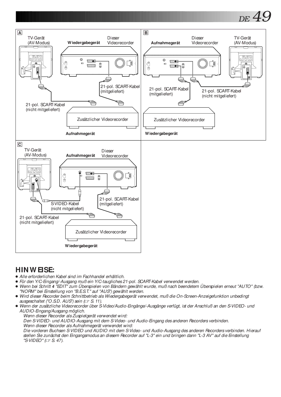 JVC HR-DVS1EU manual Dieser TV-Gerät AV-Modus Videorecorder, TV-Gerät Dieser AV-Modus 