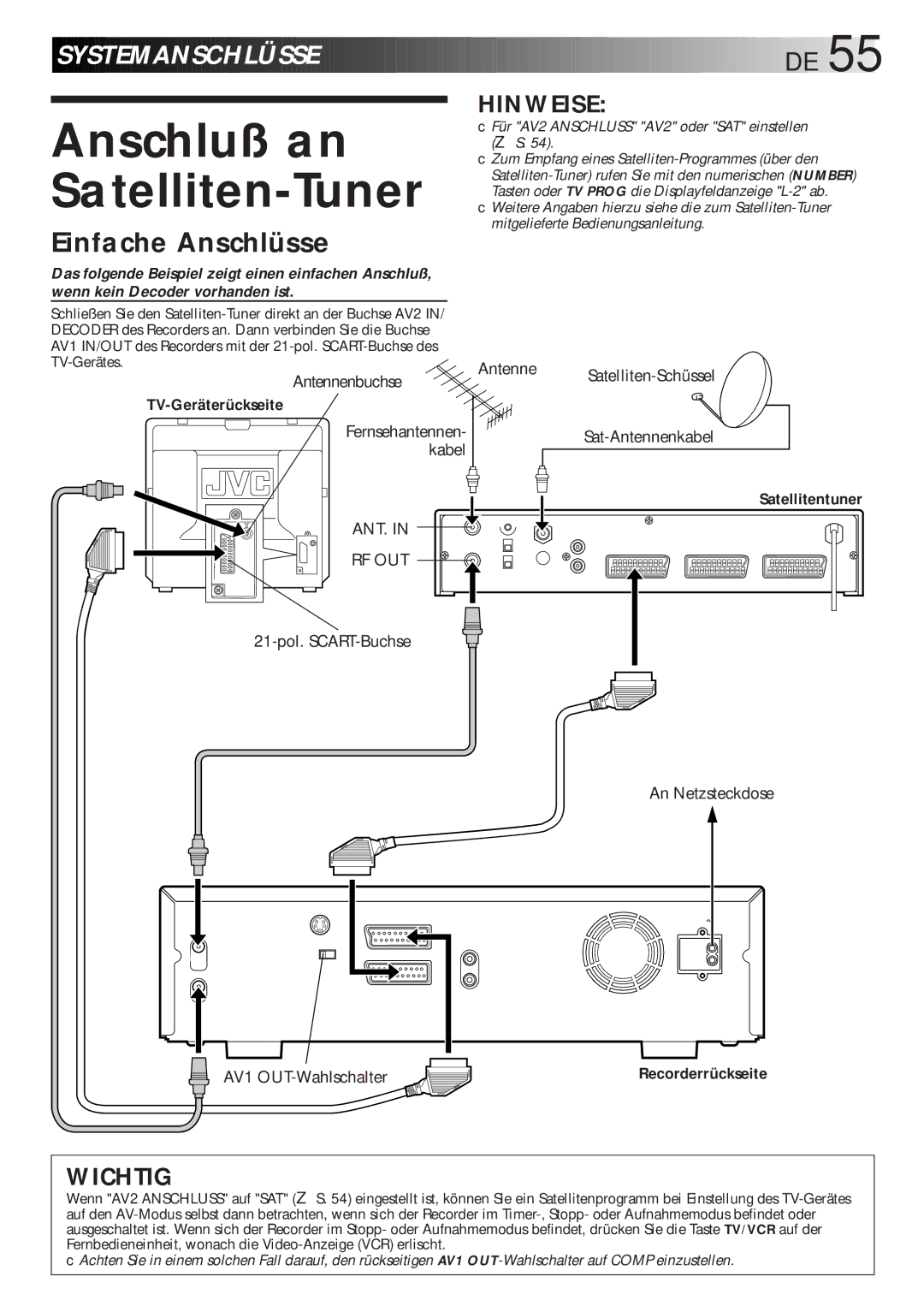 JVC HR-DVS1EU manual Anschluß an Satelliten-Tuner, Systemanschlüsse, Einfache Anschlüsse, Fernsehantennen- kabel 