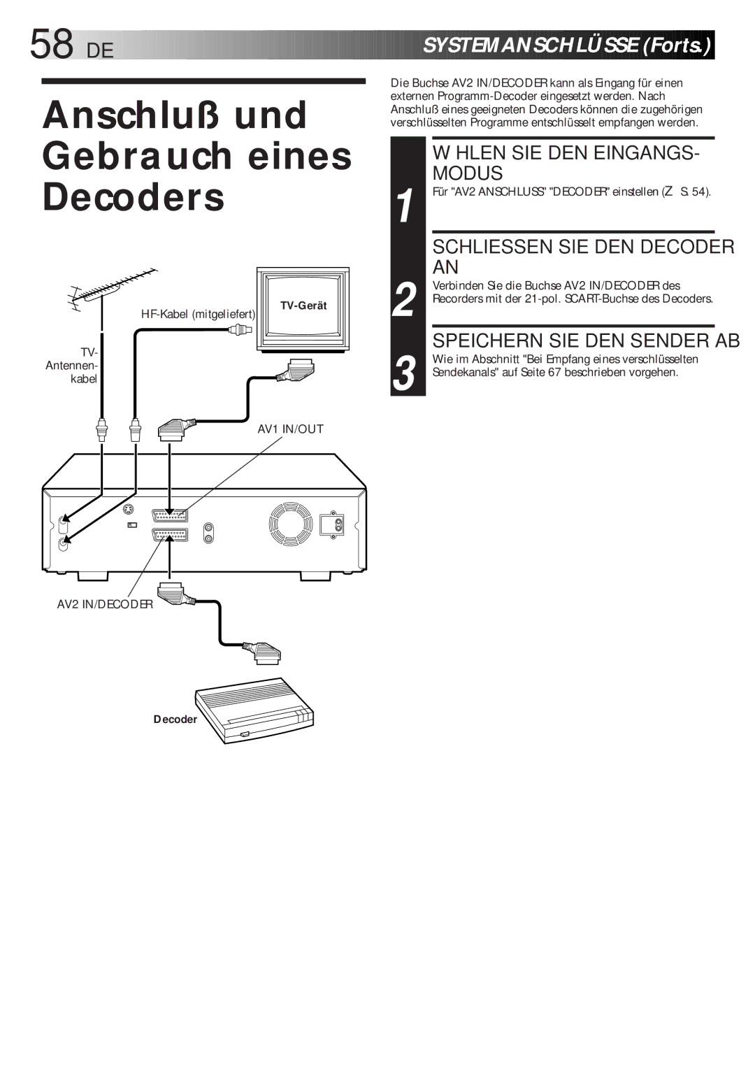 JVC HR-DVS1EU manual Anschluß und Gebrauch eines Decoders, Wählen SIE DEN Eingangs, Schliessen SIE DEN Decoder 