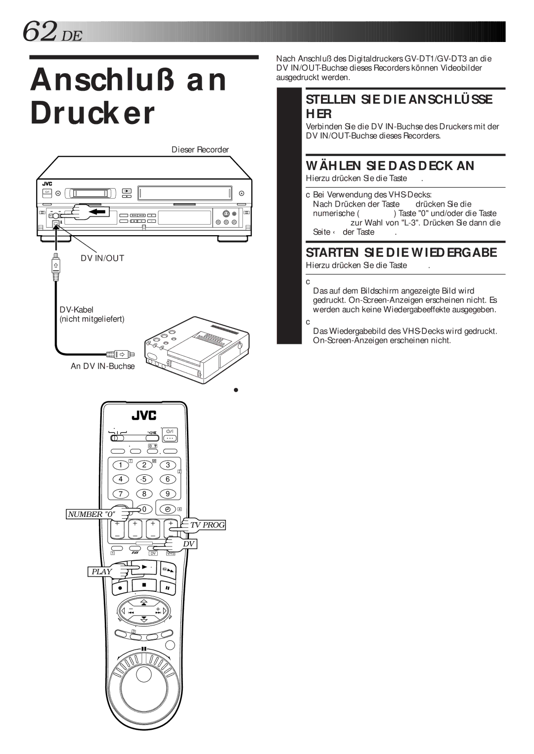 JVC HR-DVS1EU manual Digitaldrucker 