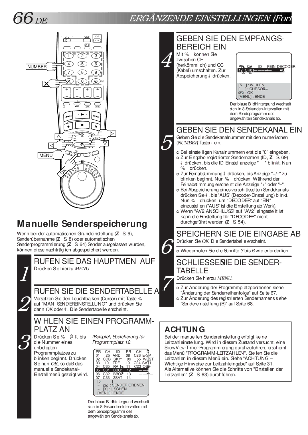 JVC HR-DVS1EU manual Manuelle Senderspeicherung, Platz AN 