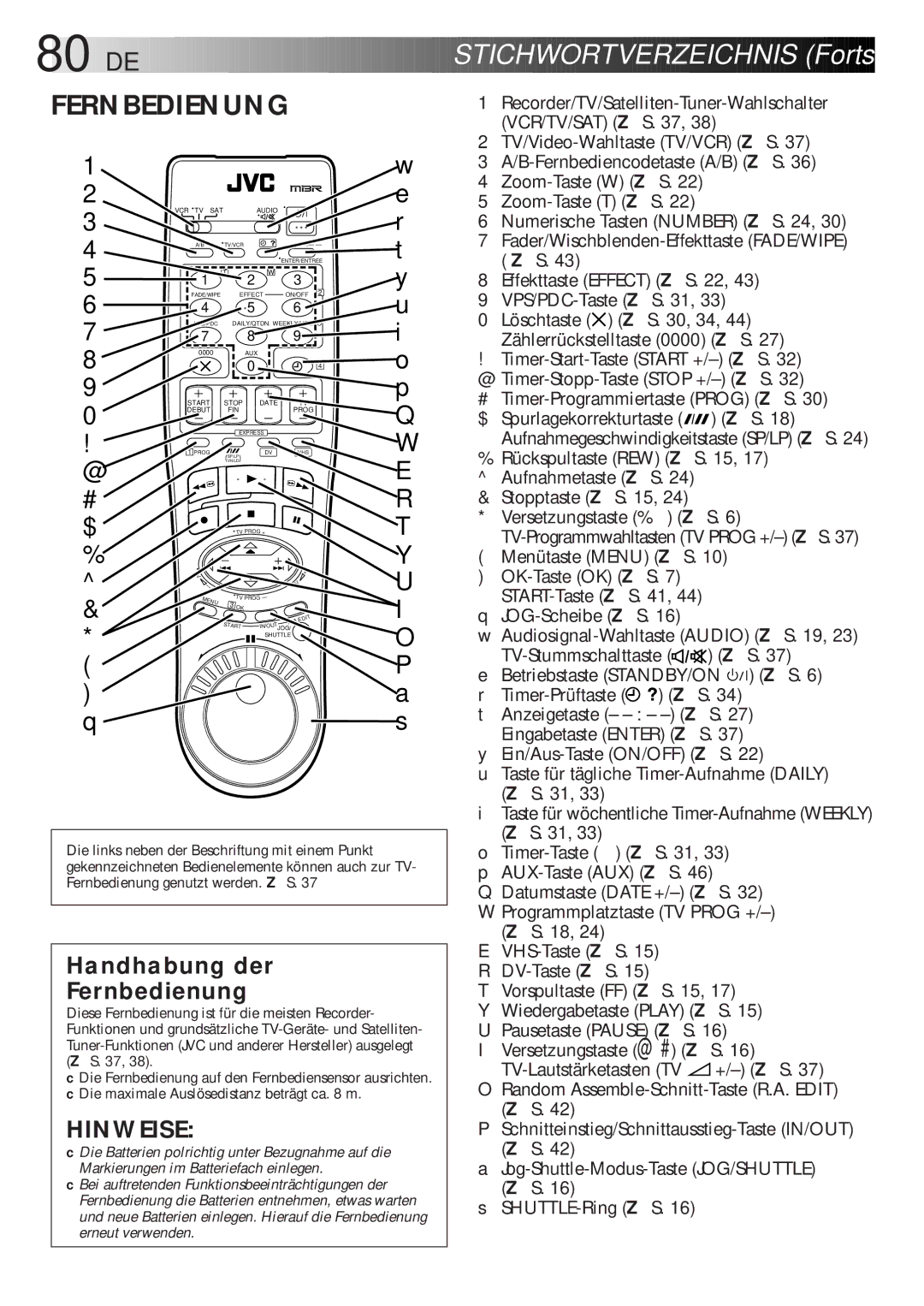 JVC HR-DVS1EU manual Fernbedienung, Versetzungstaste %Þ S TV-Programmwahltasten TV Prog +/- S 