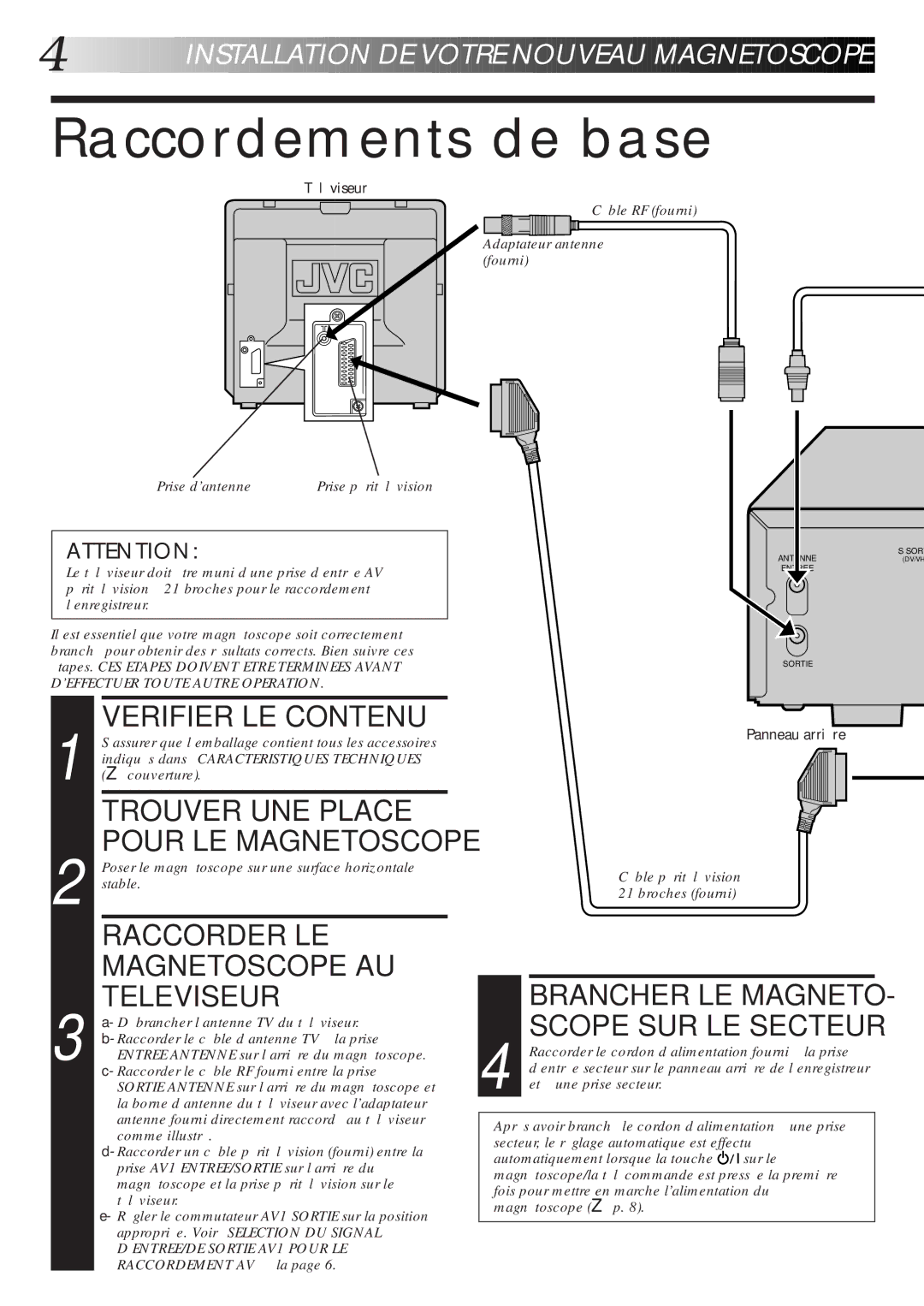 JVC HR-DVS1MS manual Raccordements de base, Verifier LE Contenu, Raccorder LE Magnetoscope AU Televiseur, Téléviseur 