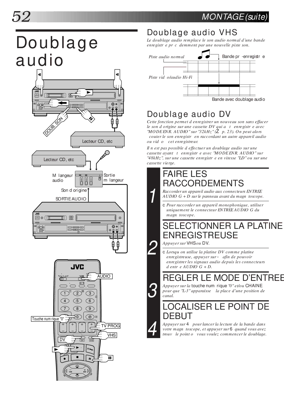 JVC HR-DVS1MS manual Doublage audio 