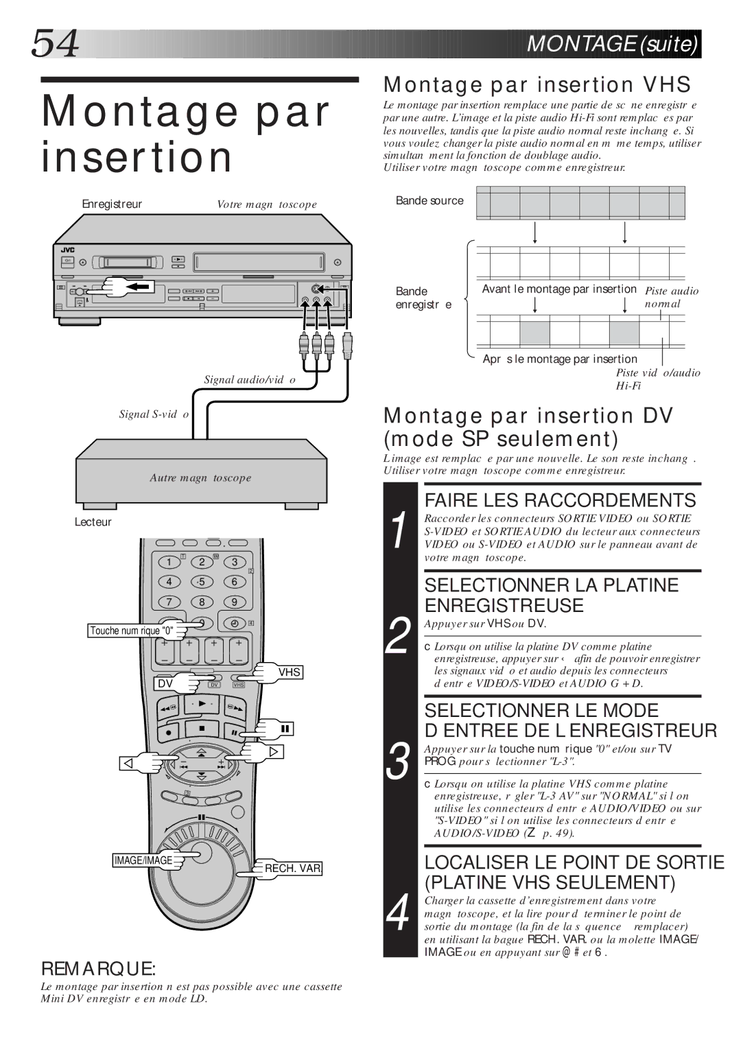 JVC HR-DVS1MS manual Montage par insertion VHS, Montage par insertion DV mode SP seulement, Faire LES Raccordements 