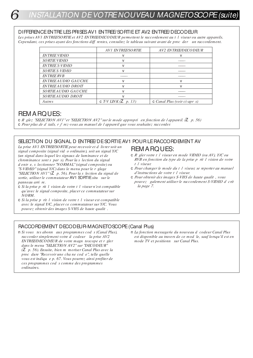 JVC HR-DVS1MS manual Installation DE Votre N Ouveau Magnetoscope suite, Autres Link p Canal Plus voir ci-après 